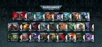 Index: Thousand Sons